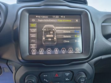 JEEP - Renegade 1.3 T4 190CV PHEV 4xe AT6 Business Plus (15 di 22)